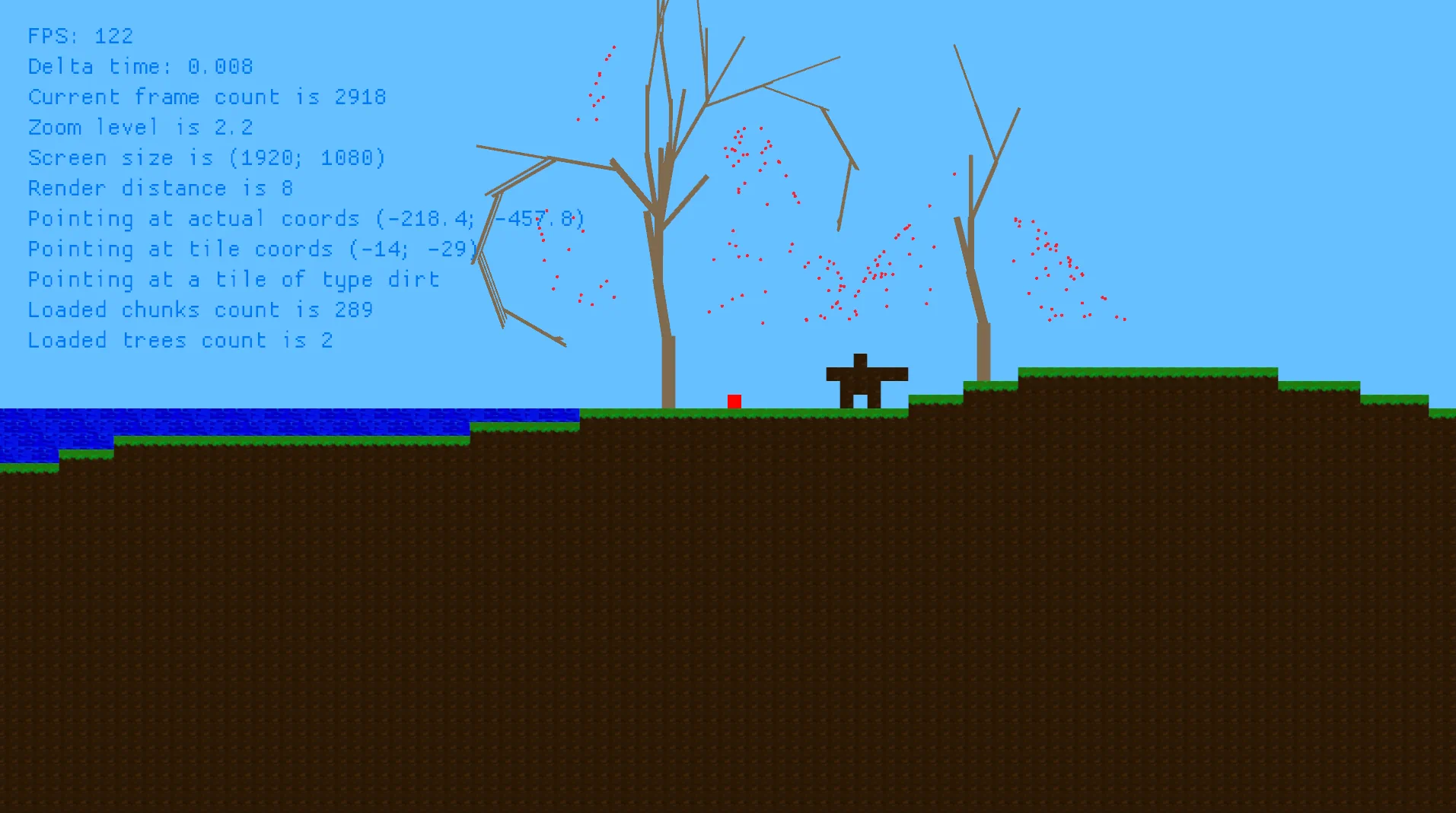 Sylvarenum-XY screenshot where the terrain, some trees and the debug menu can be seen.